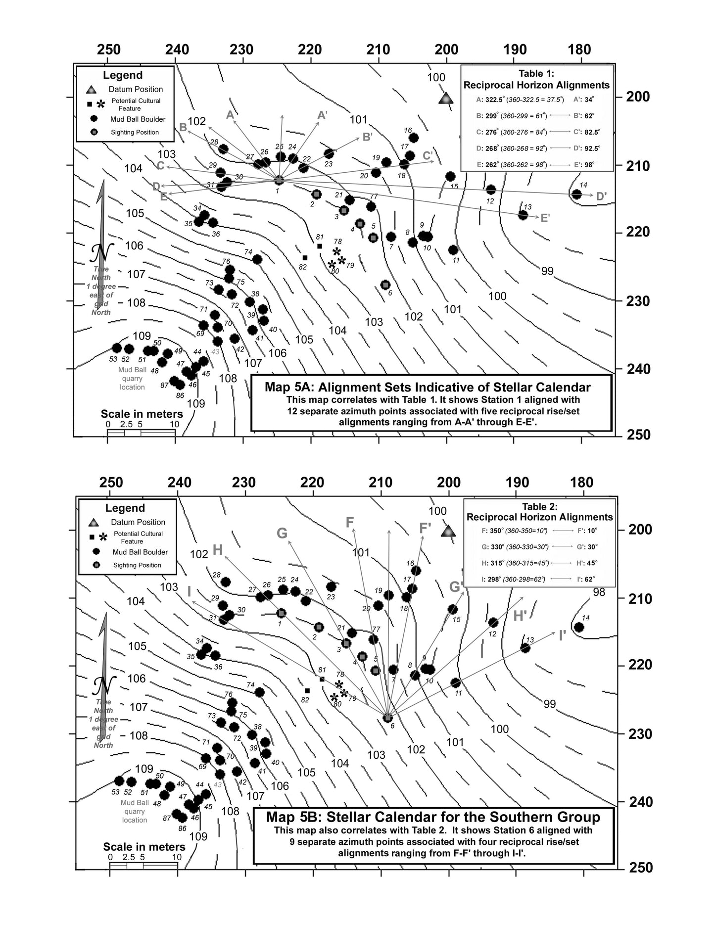 The Wadi Sayq Observatory Early Iron Age Astronomy in Oman, Eastern Arabia
